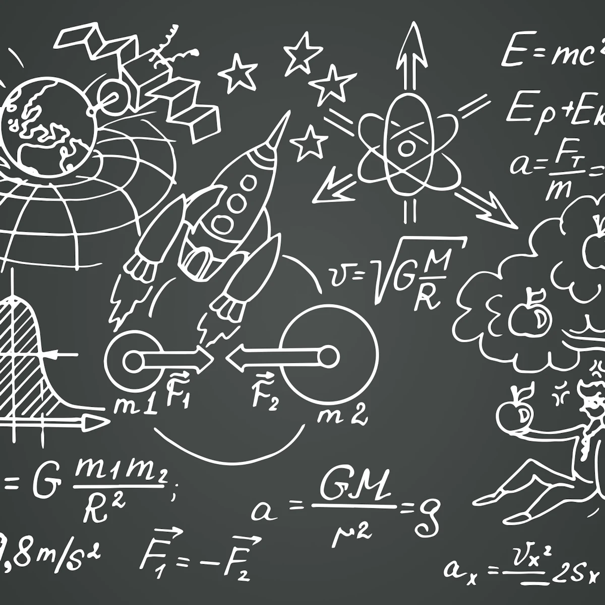 Science Forcxes Exploring Forces Unit | Science and Technology | AU
