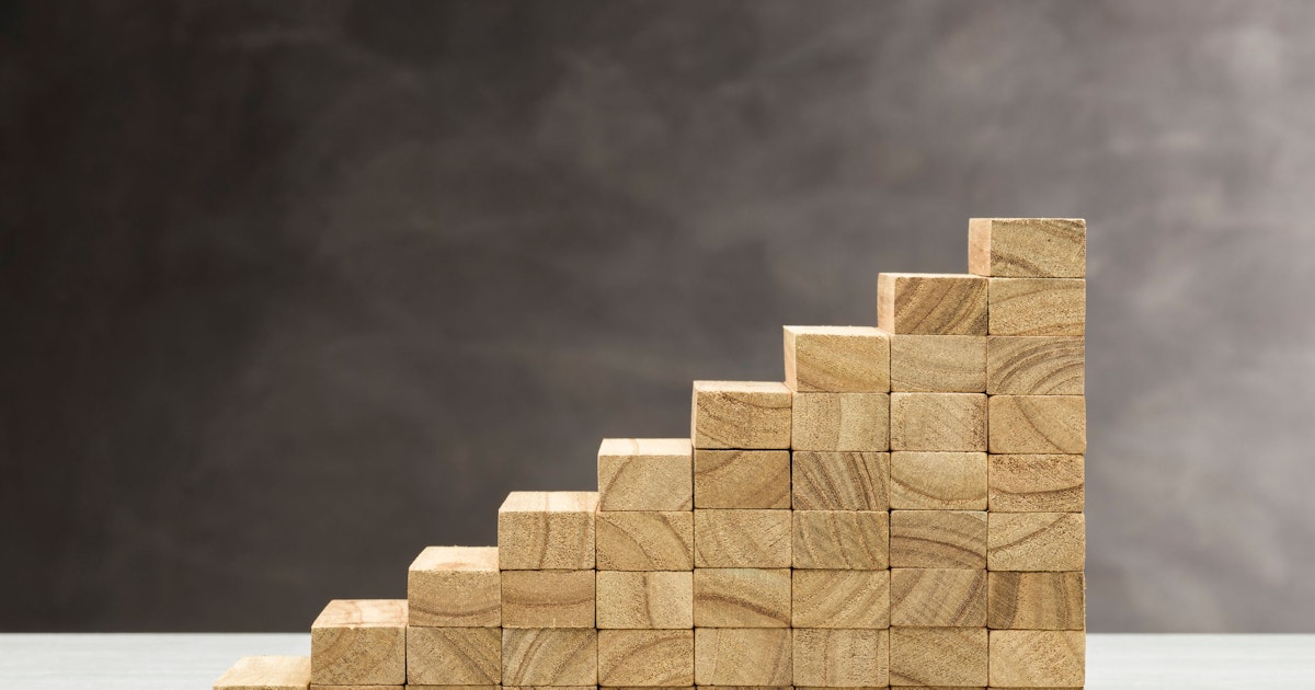 Additive Patterns Unit | Maths | AU