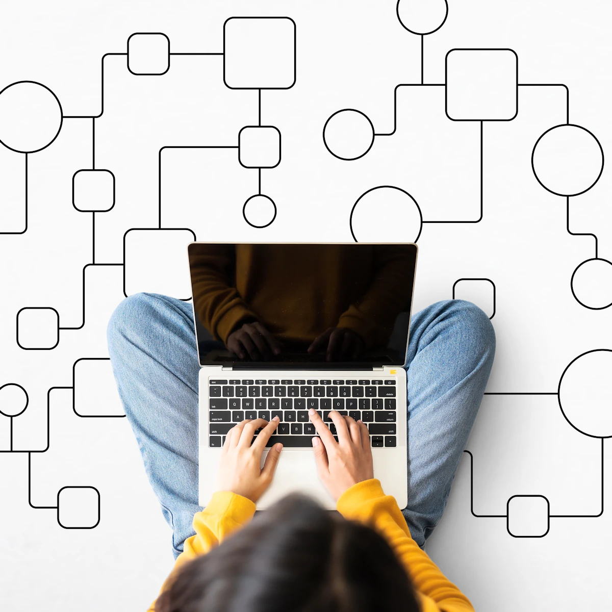 Program Methodology Visual Visual Programming Assessment | Science and Technology | AU